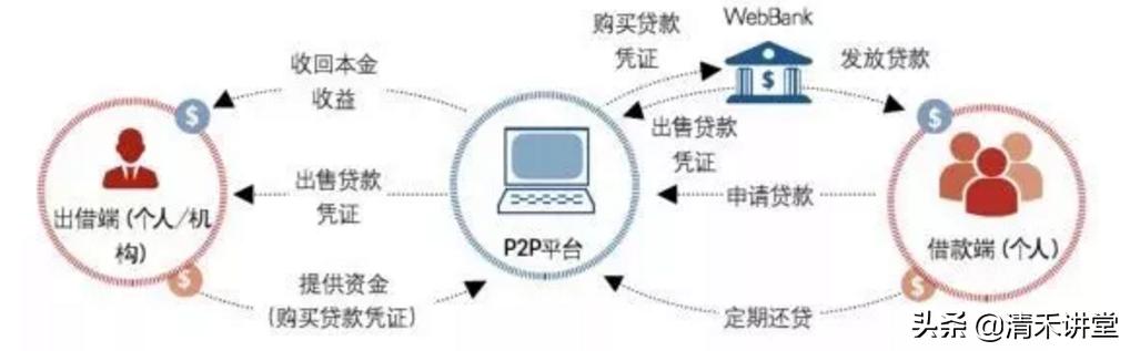 配资门户网_配资门户股票怎么买_股票配资门户