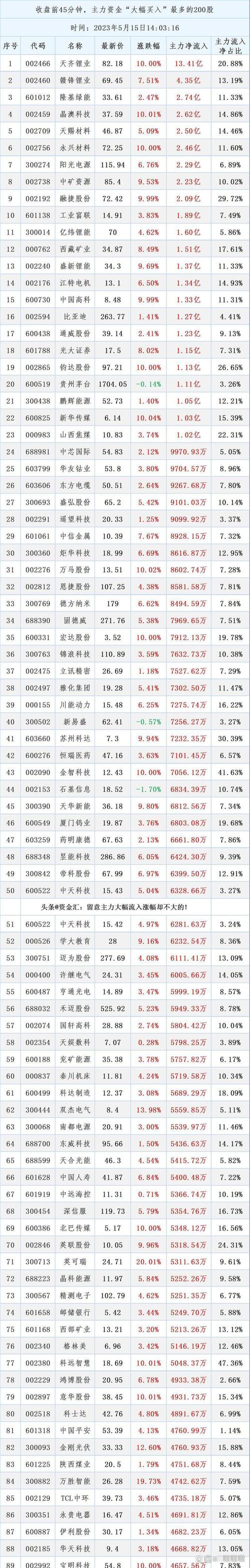 配资178 盘点国内闻名五大配资公司，附股票配资途径排名及当选理由