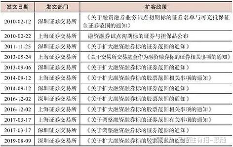 A股配资平台跑路事件_长红配资涉案金额千万_线上炒股配资