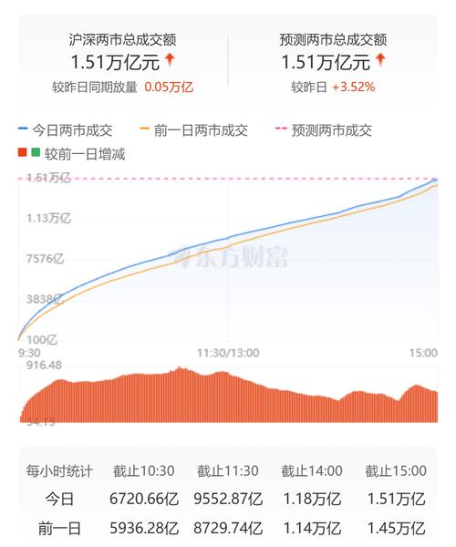 查查配配资平台_配查查_查查配官网入口