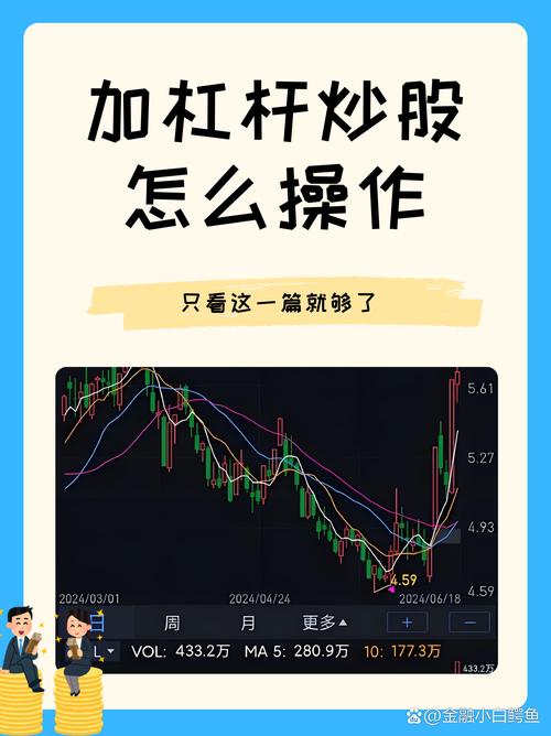 美股加杠杆玩法及资金配置要点，新手必看