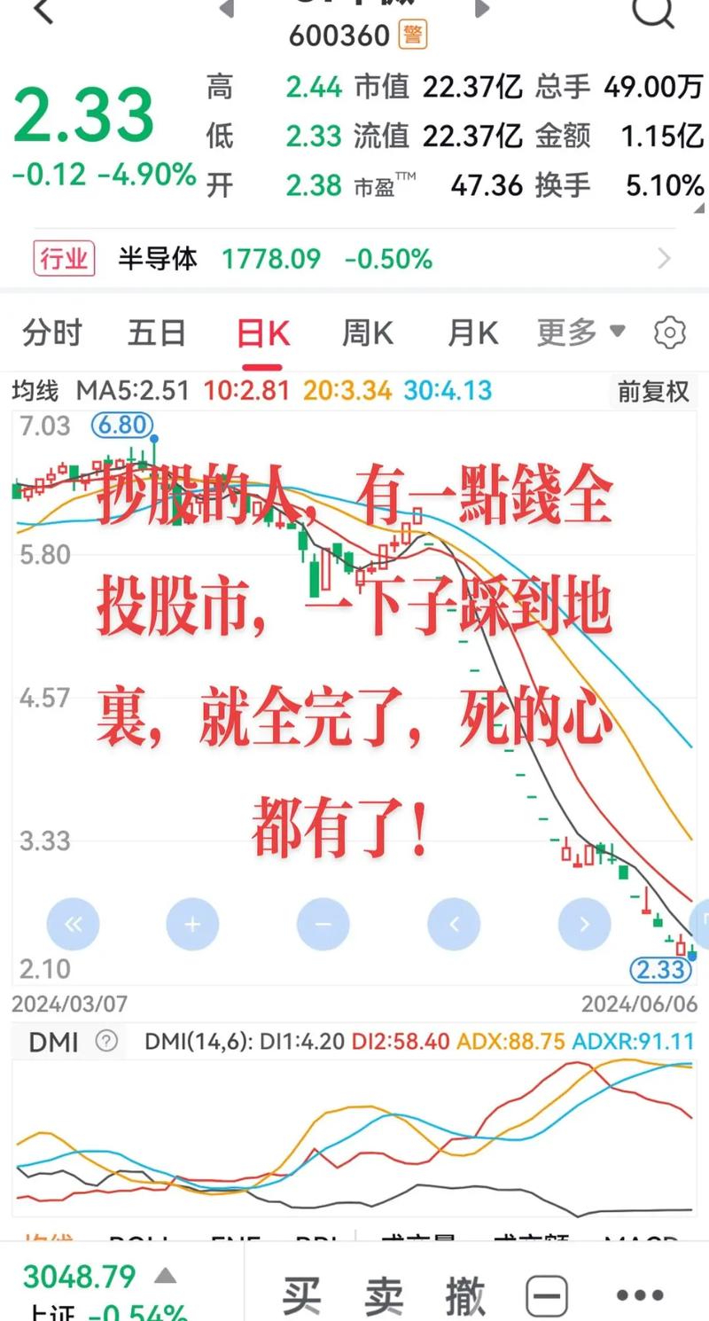 股票市场蓬勃发展，投资者需警惕股票配资市场风险