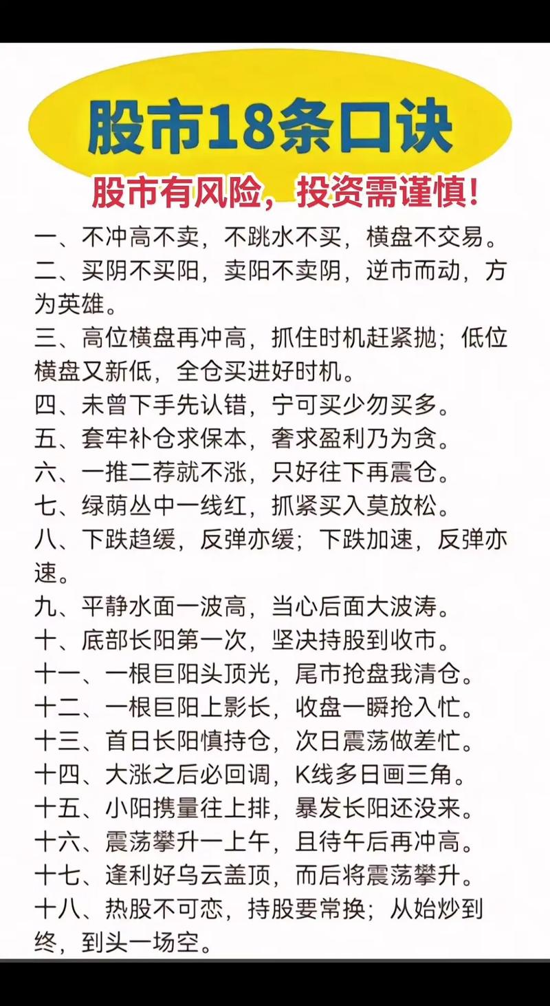 股票配资入门_配资炒股配资入门知识_配资炒股配资风险控制