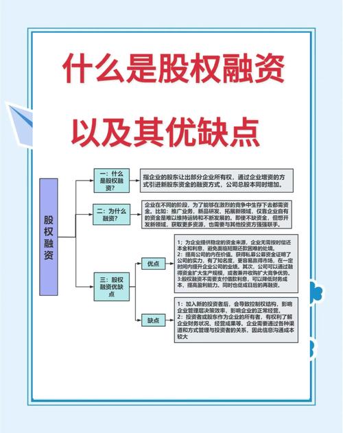 股票配资操作模式_股票小额配资_股票配资风险分析
