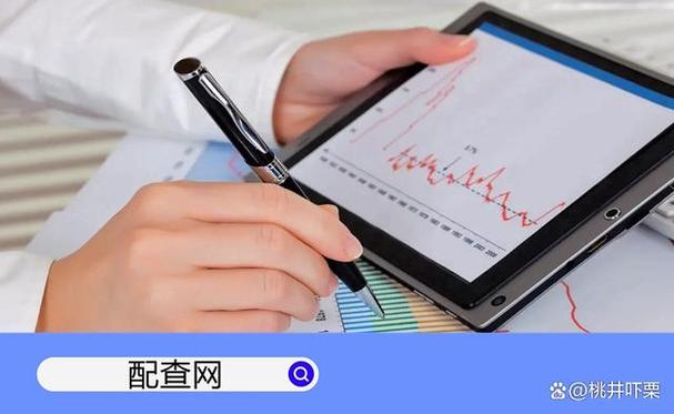 线上股票配资隐形门槛_杠杆配资公司_新手股票配资风险识别