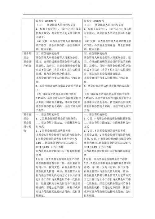 合规加杠杆步骤_炒股如何股票配资_2025年股票杠杆新规