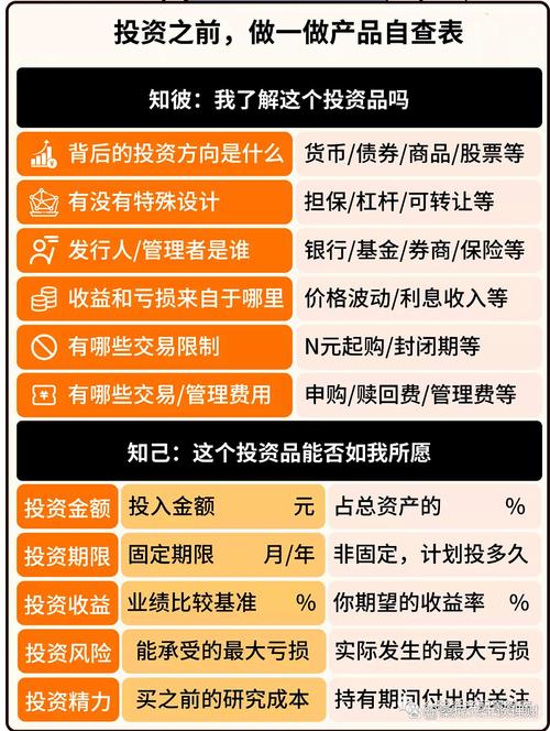 配资盘风险与收益分析_配资盘_配资盘投资规则了解