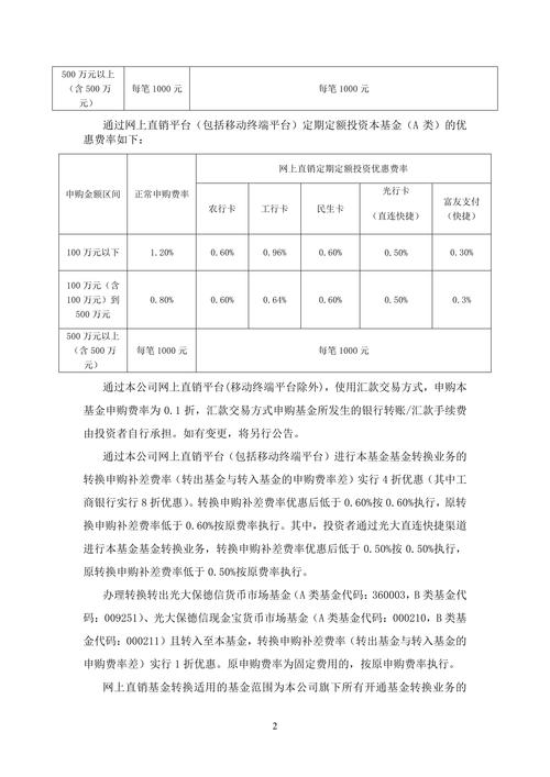 沪深300股指期货开户流程详解_个人参与沪深300股指期货要求_股指期货开户
