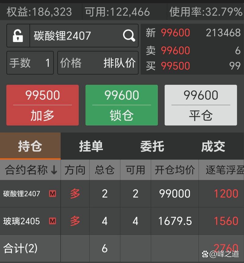 开设香港恒指期货账户，开启参与恒生指数交易之旅？