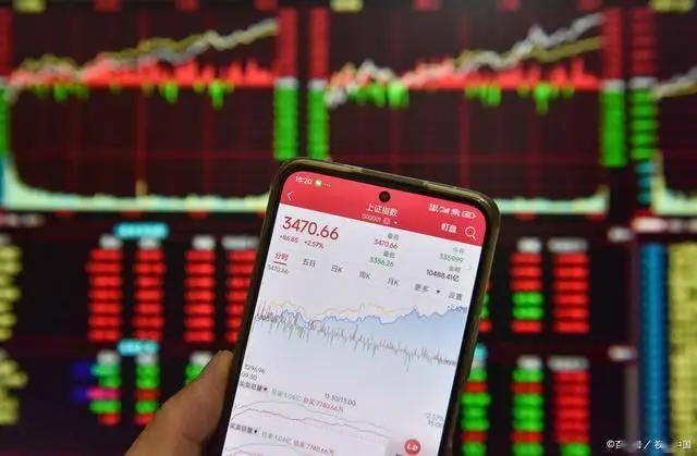 股票市场投资风险_股市长期亏损原因分析_炒股赚钱