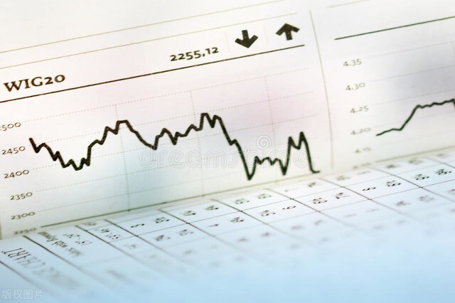 股指期货交易规则要点_炒股开户需要什么条件_股指期货开户条件要求