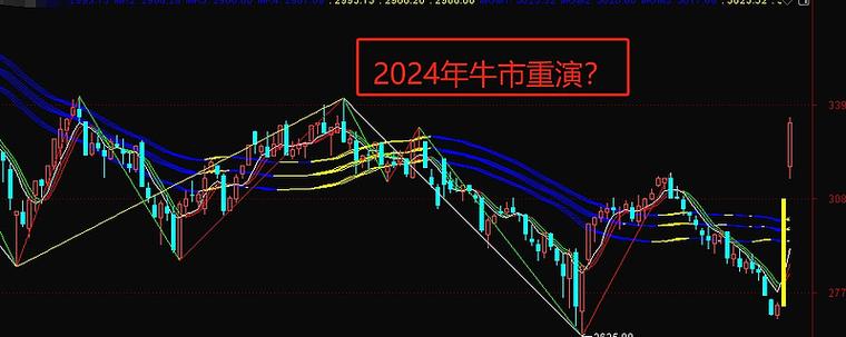 股票配资公司运作模式_民间股票配资利息标准_炒股配资公司