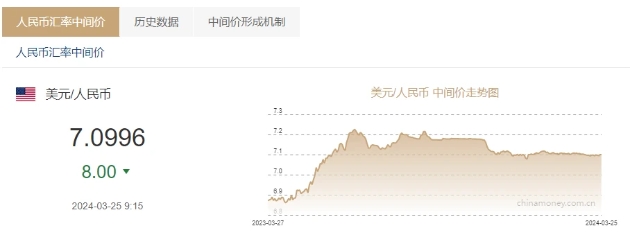 股票配资领域如何选可靠平台？十大网上在线配资平台排名揭晓