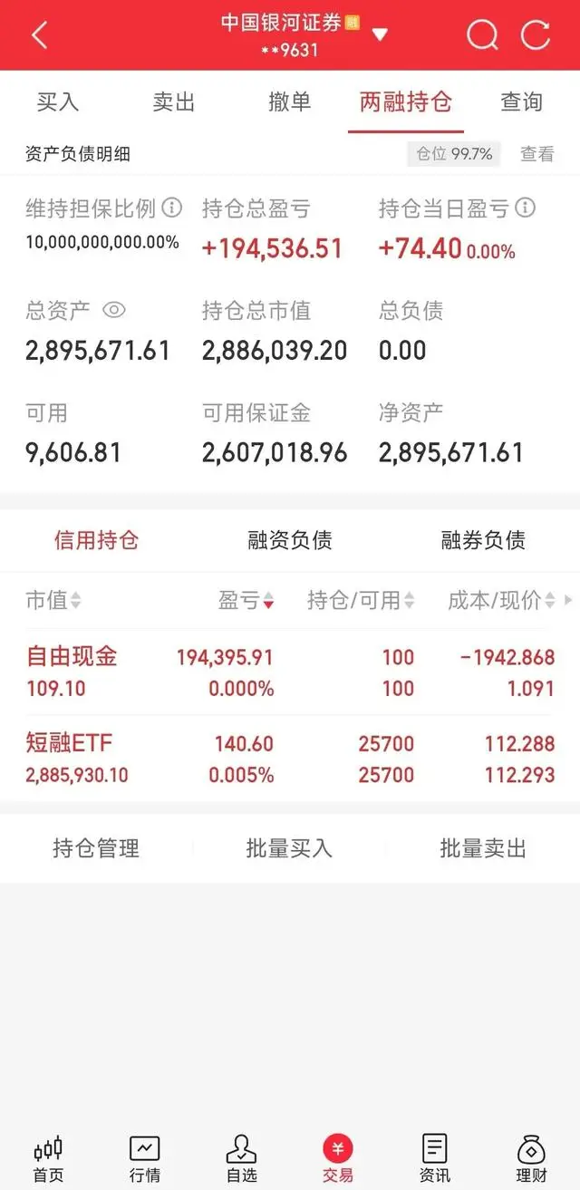 十年股民谈两融：选对标的杠杆助赚钱，选错则雪上加霜？