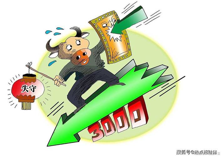 疯牛行情激发配资热情，证监会火速发文对市场降温