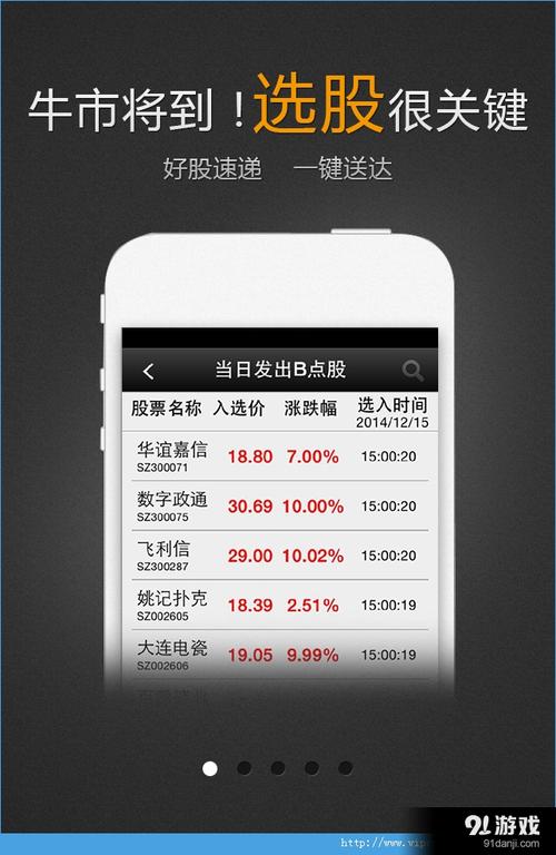 杠杆炒股哪个平台好_炒股软件哪个好_国内最好炒股软件推荐
