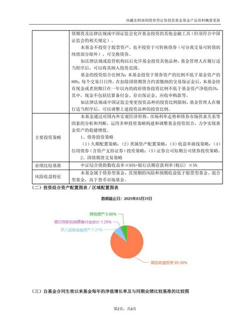 交易所鑫东财配资_股票走势图鑫东财配资_现货鑫东财配资