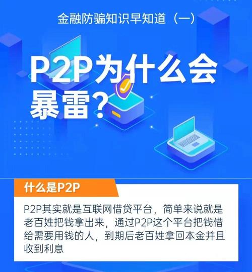P2P行业乱象丛生，新业务模式频出，记者深入调查究竟为何？