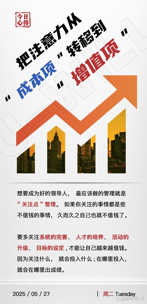 线上炒股配资交易心理_线上炒股配资_配资操作流畅性市场走势评估