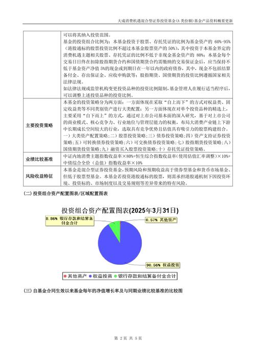 国内股票配资_股票配资市场投资机会分析_股票配资行业现状趋势