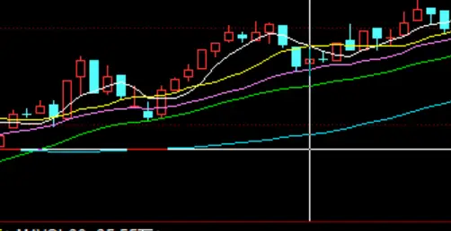 2025年股市热点频换，配资现象成热议话题，周期波动待察？