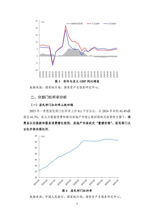 2025年股票市场震荡分化，杠杆配资应用与投资者行为解析？