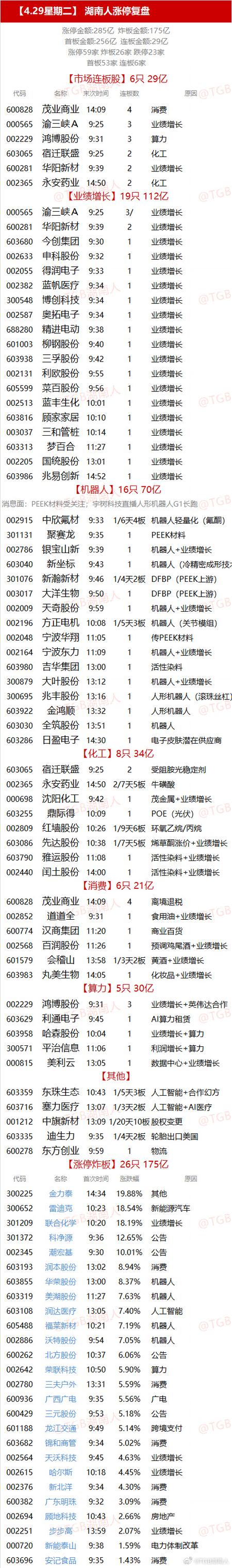 长沙配资公司_股票配资风险_配资公司利息计算