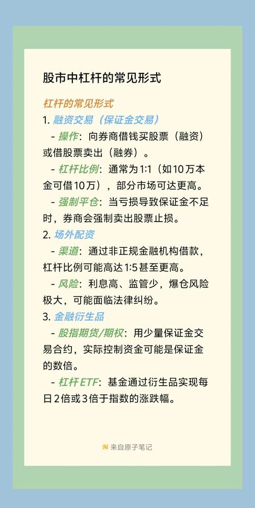 金融市场中投资者必知：券商加杠杆的手段及对风险的影响？