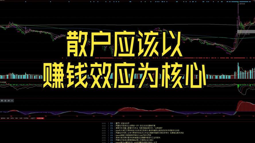 散户能炒股赚钱吗？掌握这几招，轻松实现炒股盈利