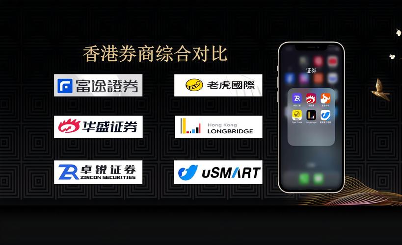 富途科技券商国际化发展_富途证券_富途证券香港业务