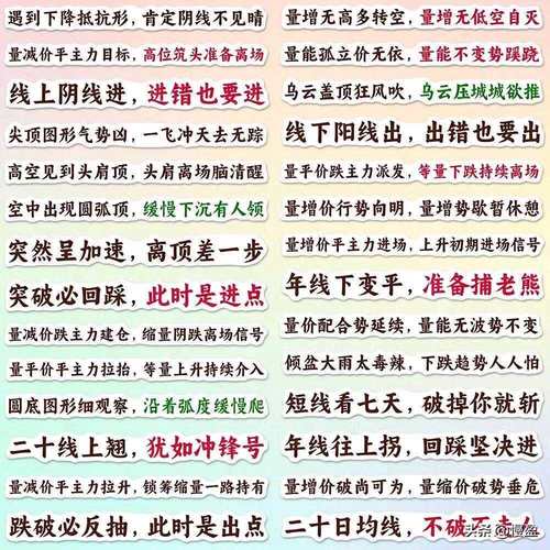 炒股票怎么加杠杆_炒股笨方法赚钱_只买看得懂的股操作建议