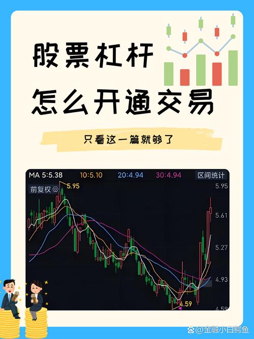 股市杠杆是什么？如何运作？有何作用？一文解析