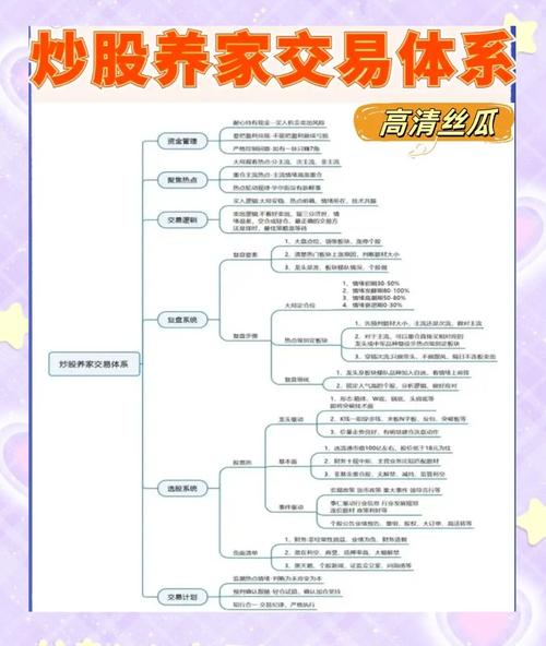 三五万小资金炒股能不能养家糊口_小资金投资增值策略_1000元炒股一个月