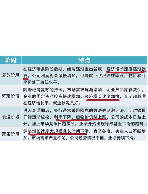 配资炒股费用策略_资金配置分散投资_新型股票配资