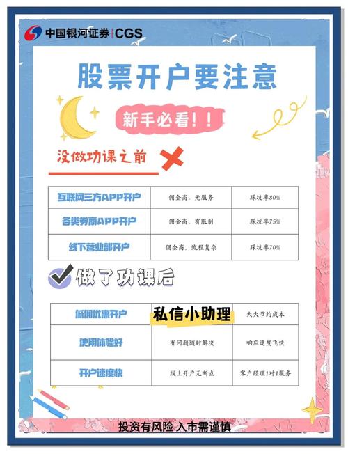 低佣金开户攻略_手机开户流程_炒股开户