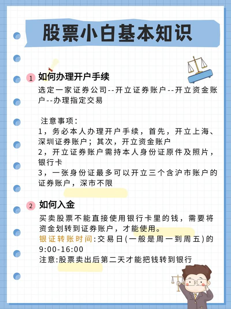 炒股开户所需资金_炒股开户流程_炒股如何开户