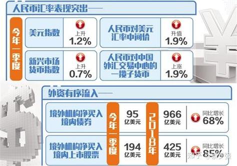 股票杠杠_2025年监管政策变化_股票杠杆交易