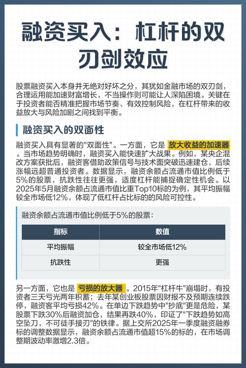 杠杆倍率怎么算？投资中的双刃剑：3大计算方法与风险全解析