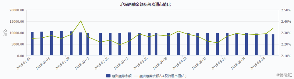 杠杆配资公司_配资平台活跃度分析_高杠杆配资风险