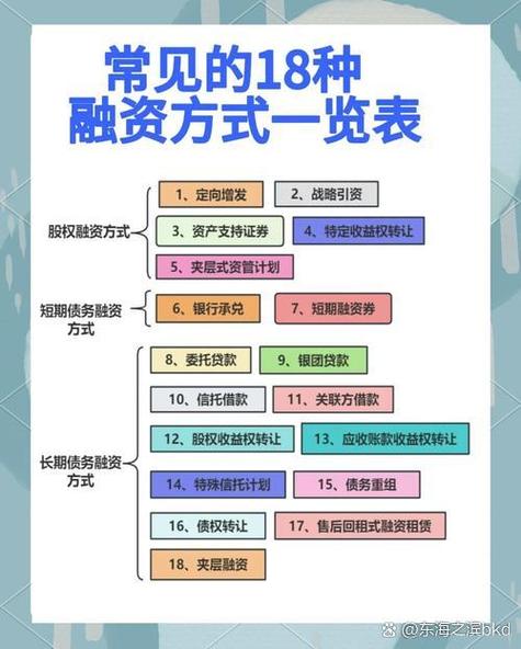 融资融券开户指南：准入条件与办理流程详解，如何快速开通信用账户？