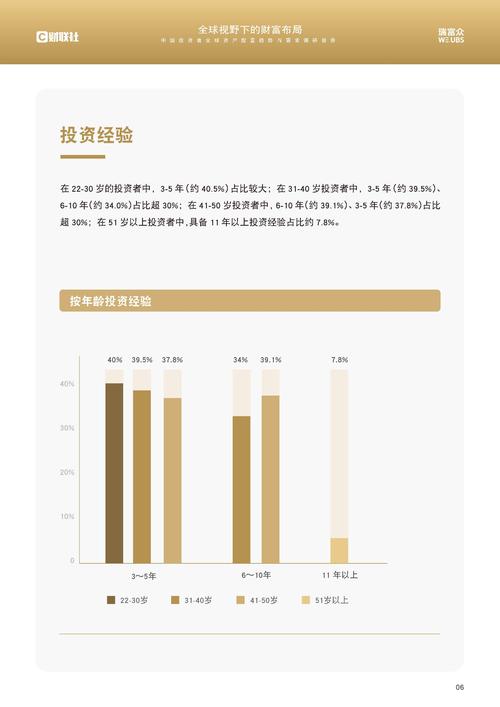 配资行业定义及特点_中国股票配资行业市场调查研究及投资前景预测_股票配资市场