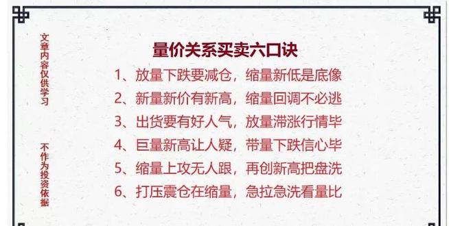 融资杠杆比例对比_民间融资炒股风险_股票10倍杠杆