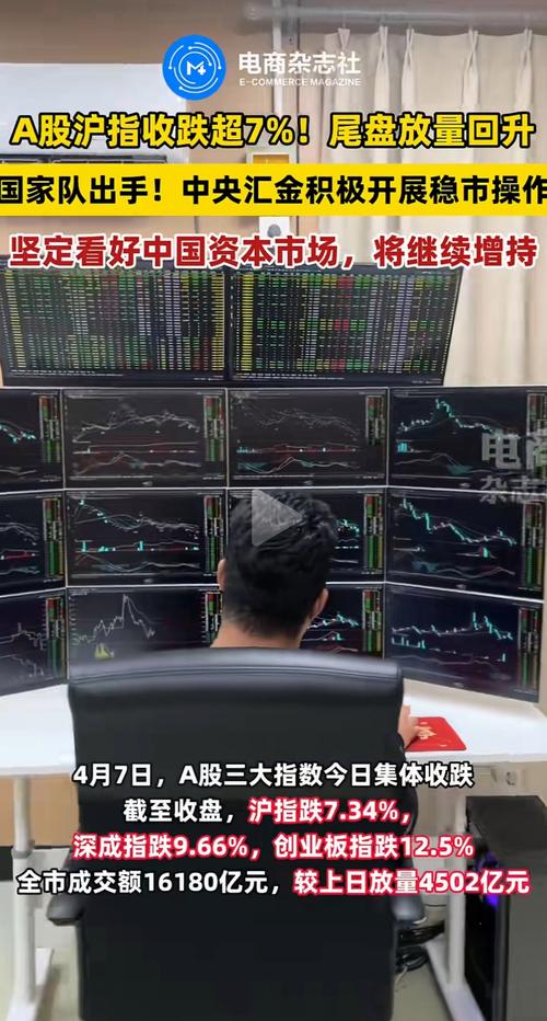 民间股票配资平台风险_杠杆配资开户_A股市场融资融券业务监管