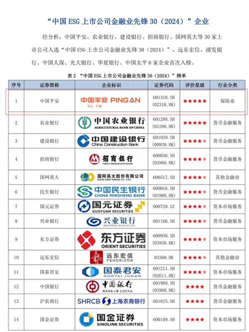 股票配资平台排名与测评：如何挑选安全的配资公司？