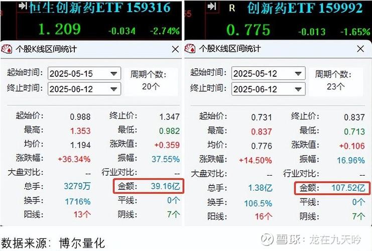 股票杠杆平台推荐_配资平台_十大正规股票杠杆平台排行