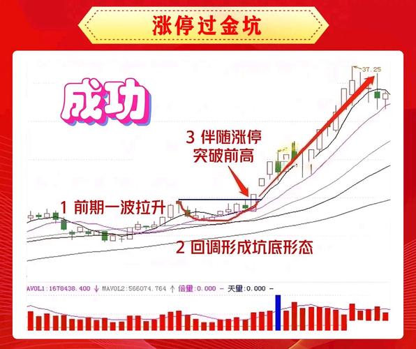 股票配资风险_股票配资是什么_配资公司利息计算