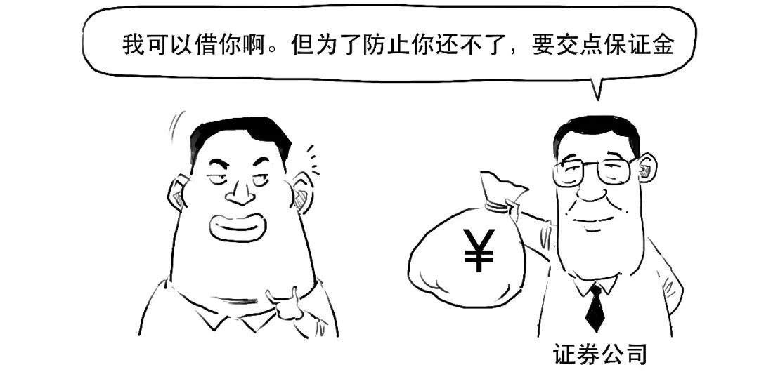 融资融券保证金比例计算_怎么融资买入股票_融资融券杠杆交易