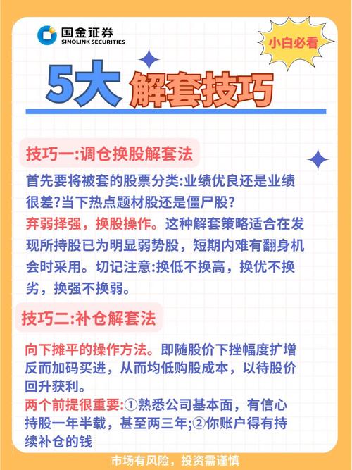 怎么融资买入股票_融资融券开通条件_融资融券展期条件