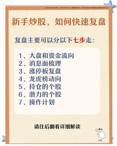 股票配资杠杆融资_炒股票配资_股票配资运作模式