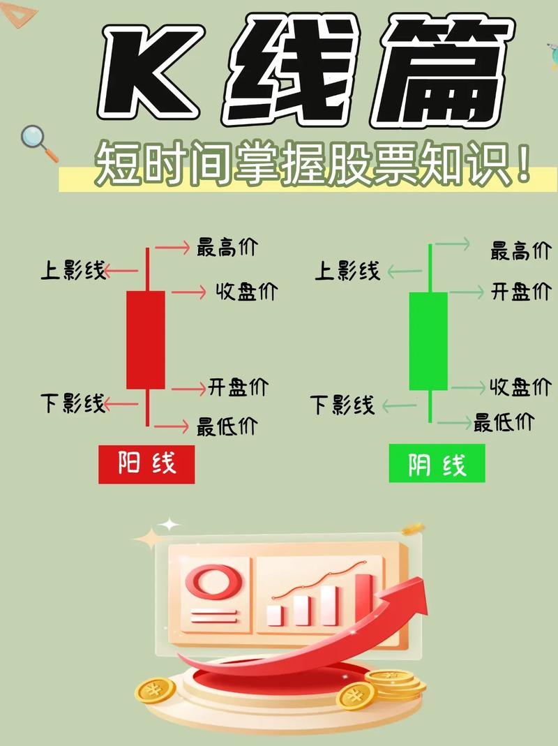 股票市场分析_股票10倍杠杆_板块投资策略